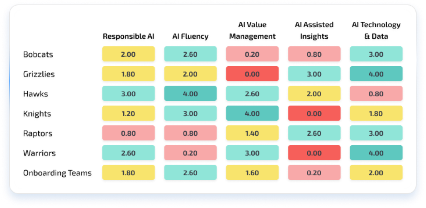 Resized-AI_Adoption-DimensionDrivenInsights-shadow-img