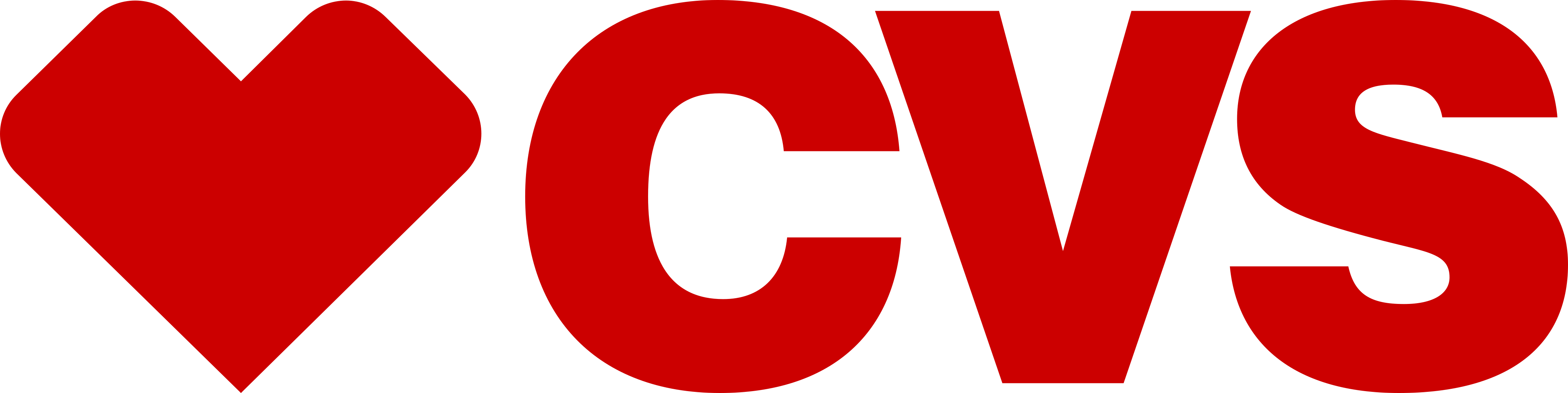 cvs-logo-1