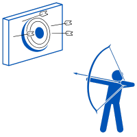 Misaligned Objectives